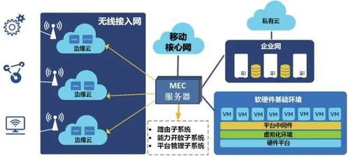 應(yīng)戰(zhàn)5G新基建丨專精覃思共榮發(fā)展 工業(yè)互聯(lián)網(wǎng)數(shù)據(jù)服務(wù)的機(jī)遇與路徑