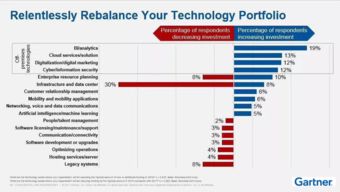永洪科技 以數(shù)據(jù)原料驅(qū)動(dòng)企業(yè)AI，賦能業(yè)務(wù)人員BI服務(wù)與工業(yè)互聯(lián)網(wǎng)創(chuàng)新